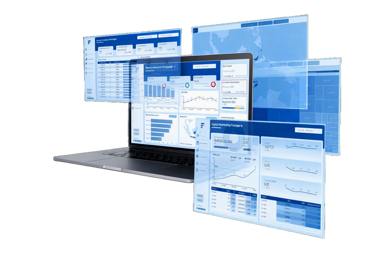 Analisis Bisnis Fundamind